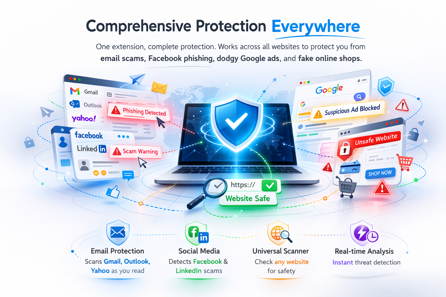 IsThisSpam extension dashboard showing cross-platform scam and phishing protection